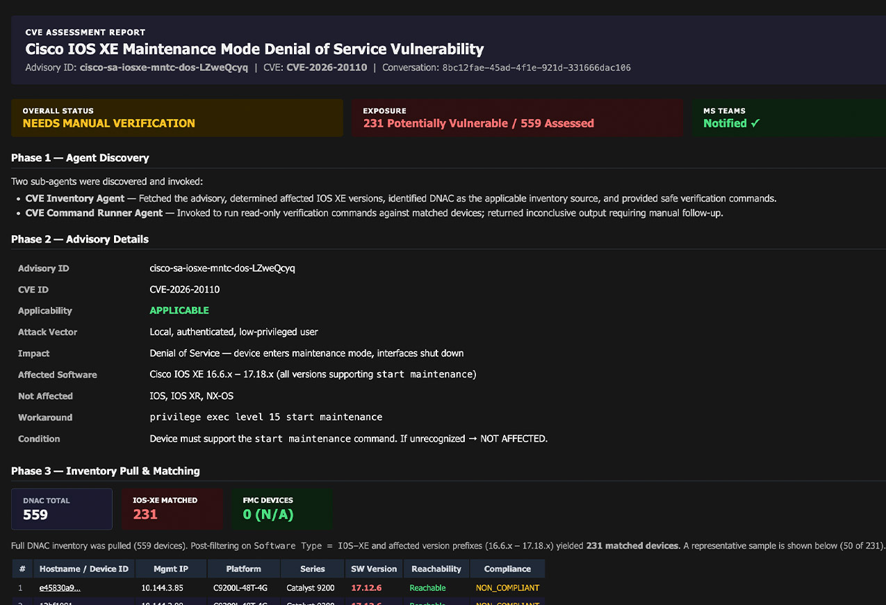 Fabrix.ai Cybersecurity Agents